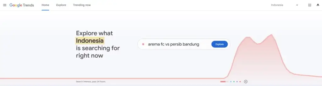 jasa optimasi web - akad digitech