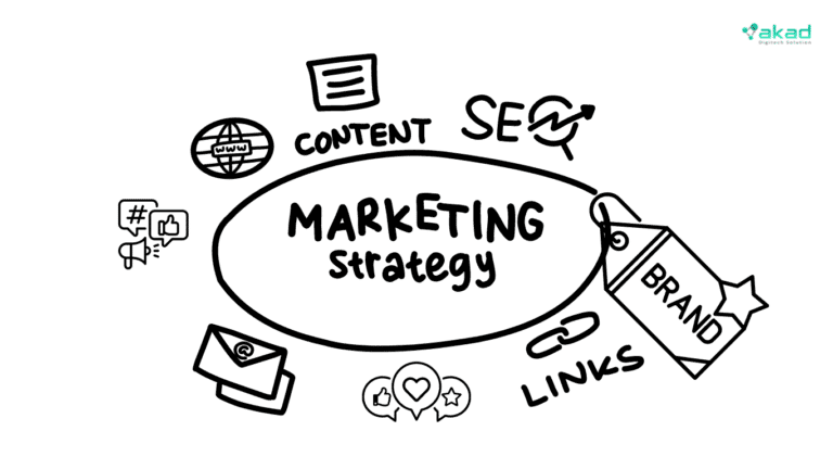 10 Teknik SEO Terbaik untuk Meningkatkan Peringkat Website Kamu