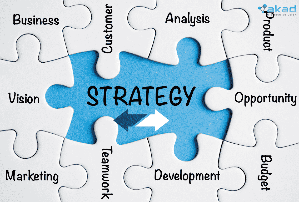 Strategi Iklan Google Ads