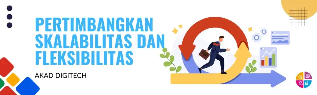 skalabilitan dan fleksibilitas digital